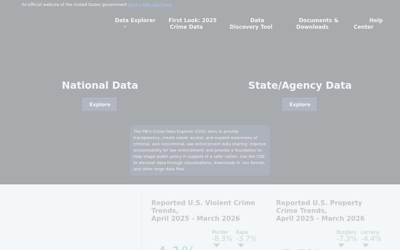 Surrency criminal records FBI crime data